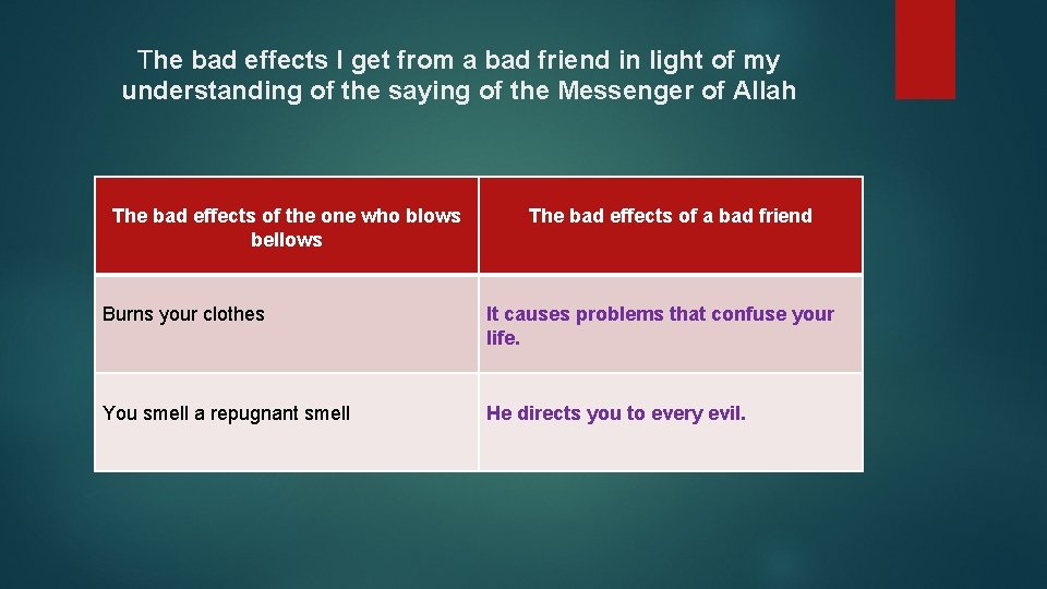 The bad effects I get from a bad friend in light of my understanding