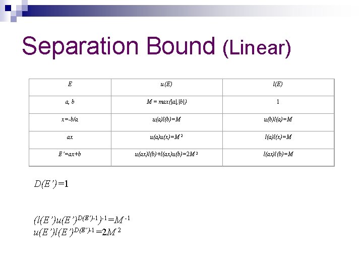 Separation Bound (Linear) E u(E) l(E) a, b M = max(|a|, |b|) 1 x=-b/a