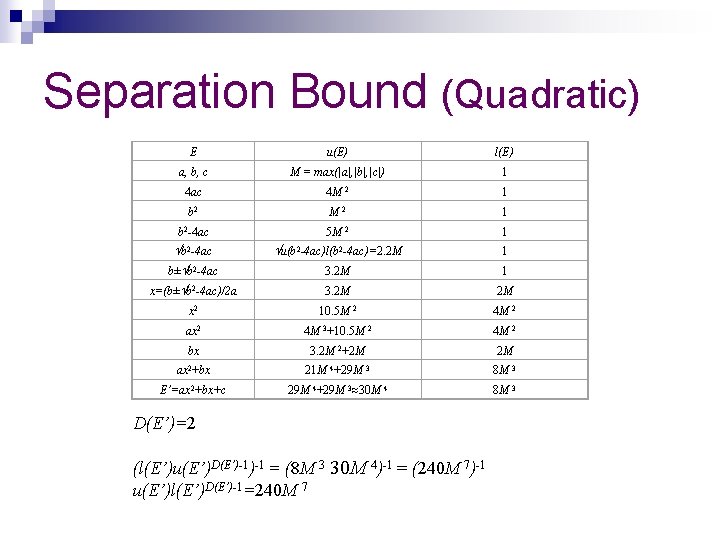 Separation Bound (Quadratic) E u(E) l(E) a, b, c M = max(|a|, |b|, |c|)