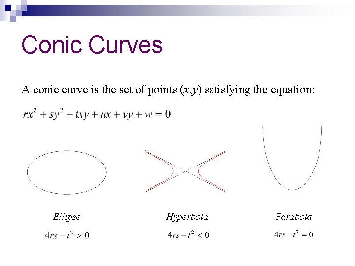 Conic Curves A conic curve is the set of points (x, y) satisfying the