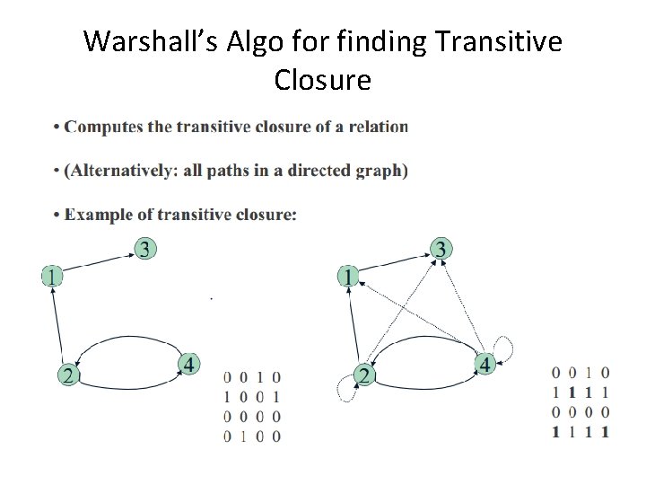 Warshall’s Algo for finding Transitive Closure Warshall’s Algo for finding Transitive Closure