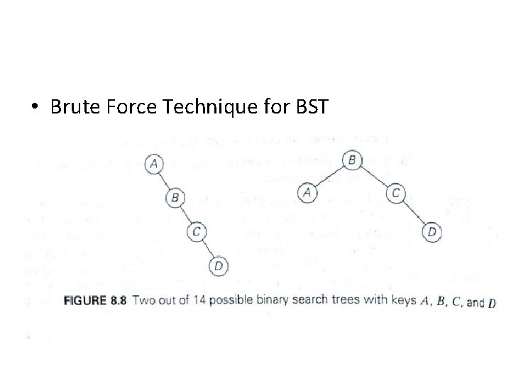 • Brute Force Technique for BST • Brute Force Technique for BST