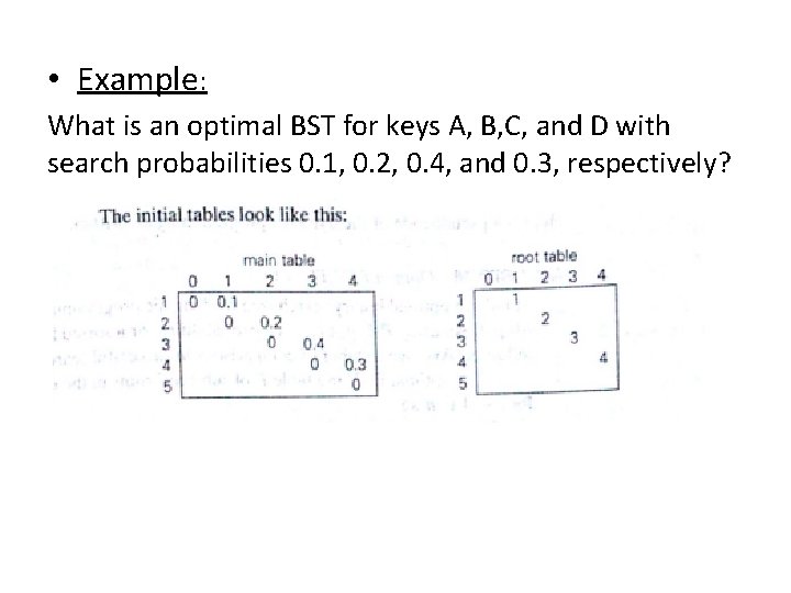 • Example: What is an optimal BST for keys A, B, C, and • Example: What is an optimal BST for keys A, B, C, and