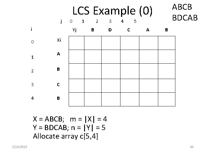 ABCB BDCAB LCS Example (0) j i 0 1 Yj 0 1 2 B ABCB BDCAB LCS Example (0) j i 0 1 Yj 0 1 2 B