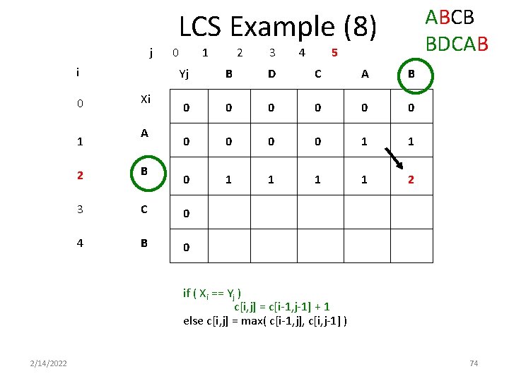 ABCB BDCAB LCS Example (8) j i 0 1 Xi A 0 1 2 ABCB BDCAB LCS Example (8) j i 0 1 Xi A 0 1 2