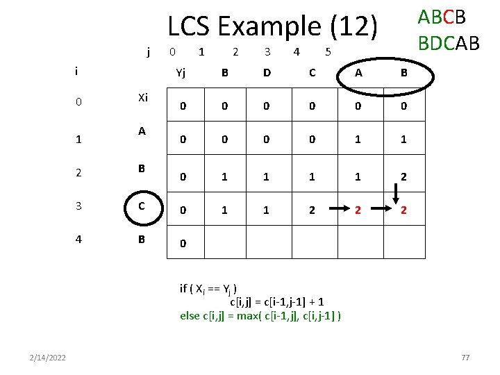 ABCB BDCAB LCS Example (12) j i 0 1 Xi A 0 1 2 ABCB BDCAB LCS Example (12) j i 0 1 Xi A 0 1 2