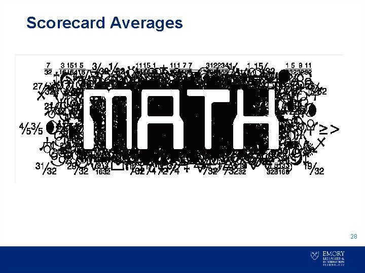 Scorecard Averages 28 