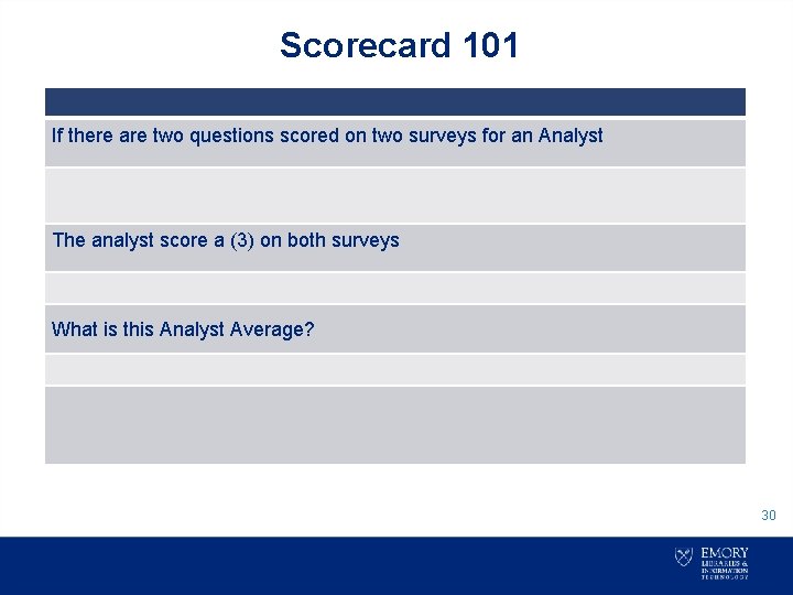 Scorecard 101 If there are two questions scored on two surveys for an Analyst