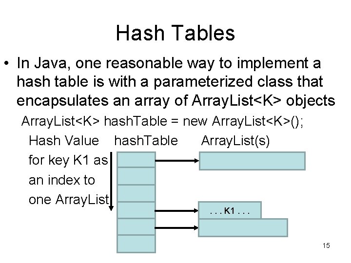 Hash Tables • In Java, one reasonable way to implement a hash table is