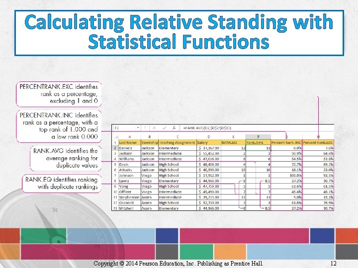 Calculating Relative Standing with Statistical Functions Copyright © 2014 Pearson Education, Inc. Publishing as