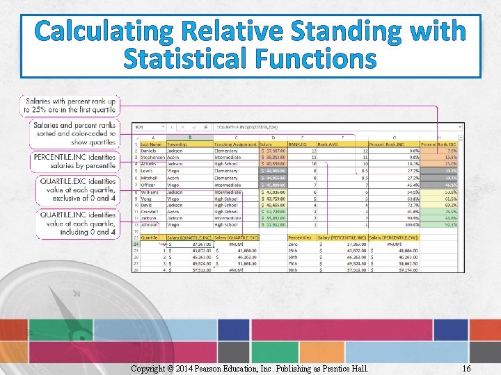 Calculating Relative Standing with Statistical Functions Copyright © 2014 Pearson Education, Inc. Publishing as