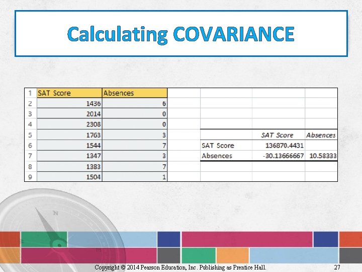 Calculating COVARIANCE Copyright © 2014 Pearson Education, Inc. Publishing as Prentice Hall. 27 