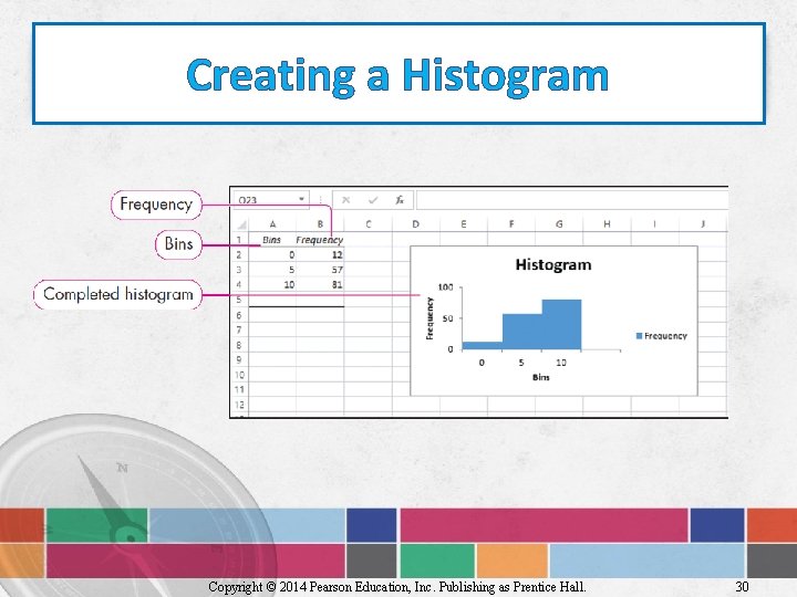 Creating a Histogram Copyright © 2014 Pearson Education, Inc. Publishing as Prentice Hall. 30