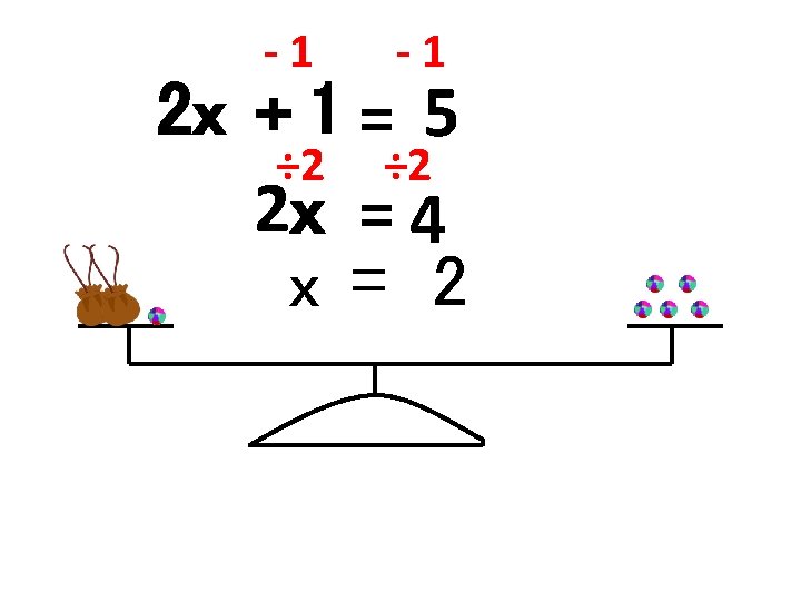 -1 -1 2 x + 1 = 5 ÷ 2 2 x = 4