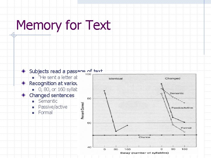 Memory for Text Subjects read a passage of text n “He sent a letter