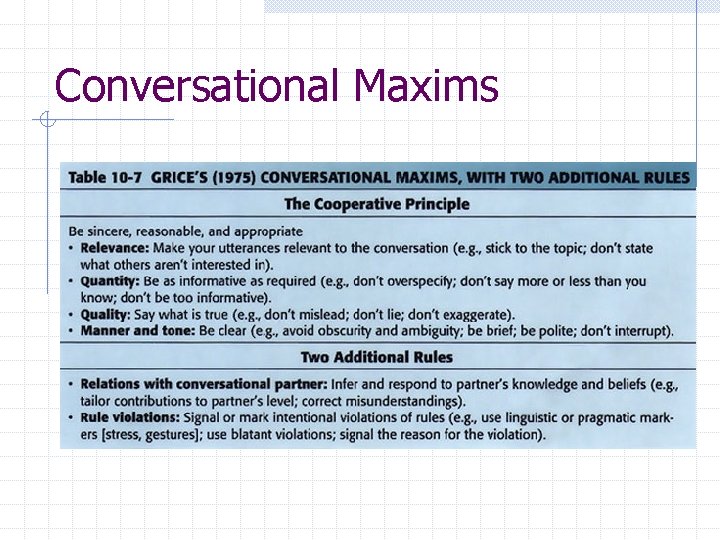 Conversational Maxims 