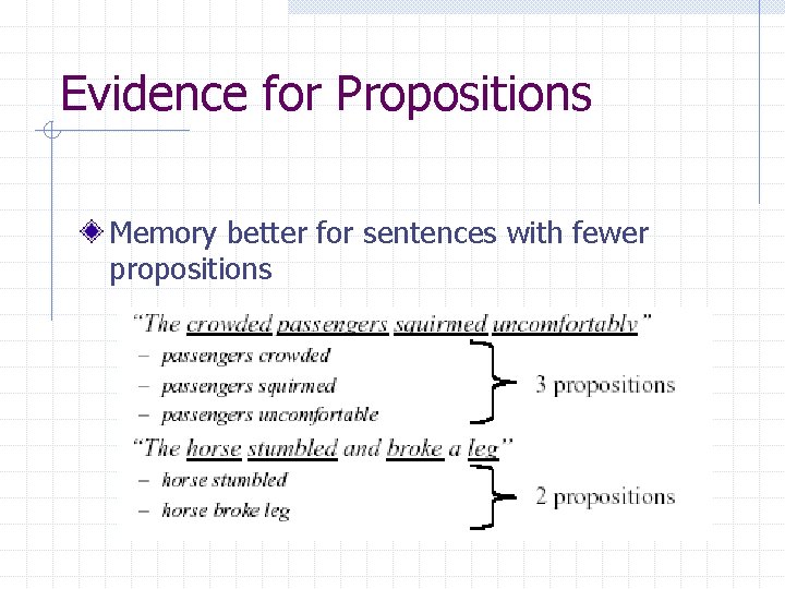 Evidence for Propositions Memory better for sentences with fewer propositions 