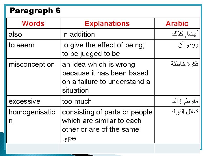 Paragraph 6 Words Explanations also in addition to seem to give the effect of