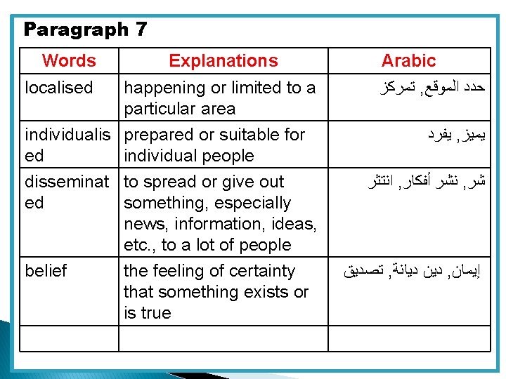 Paragraph 7 Words localised Explanations happening or limited to a particular area individualis prepared