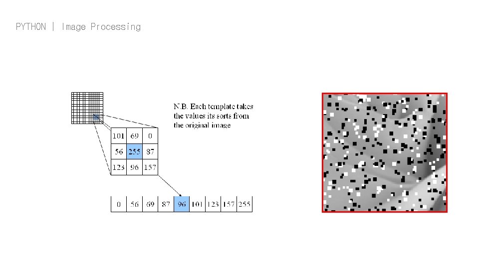 PYTHON | Image Processing 