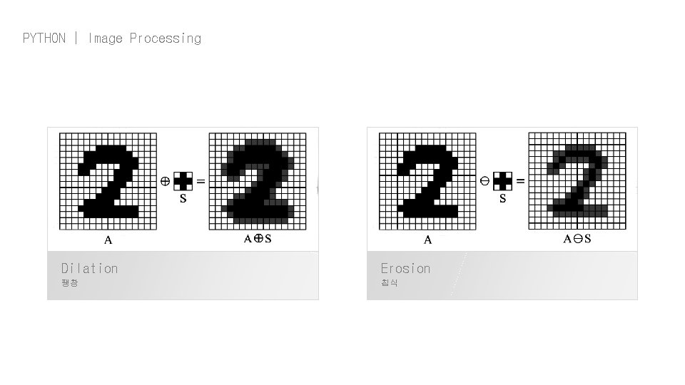 PYTHON | Image Processing Dilation Erosion 팽창 침식 
