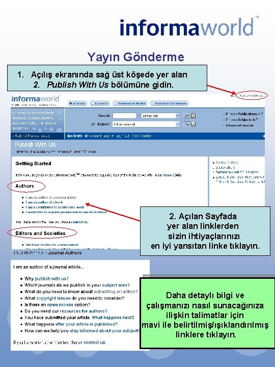 Yayın Gönderme 1. Açılış ekranında sağ üst köşede yer alan 2. Publish With Us