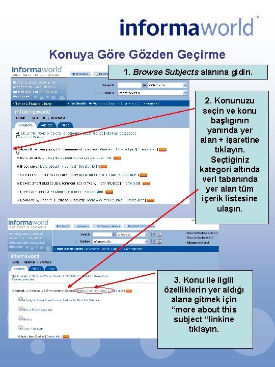 Konuya Göre Gözden Geçirme 1. Browse Subjects alanına gidin. 2. Konunuzu seçin ve konu