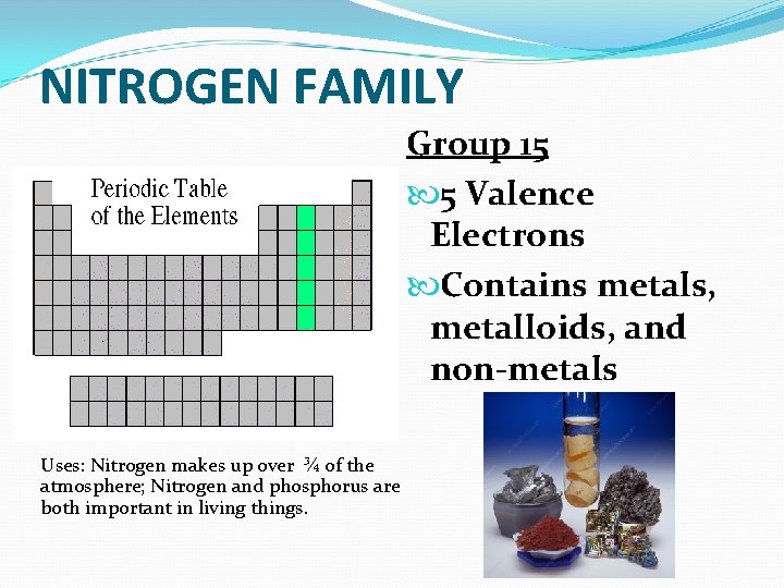 NITROGEN FAMILY Group 15 5 Valence Electrons Contains metals, metalloids, and non-metals Uses: Nitrogen