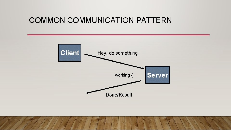 COMMON COMMUNICATION PATTERN Client Hey, do something working { Done/Result Server 