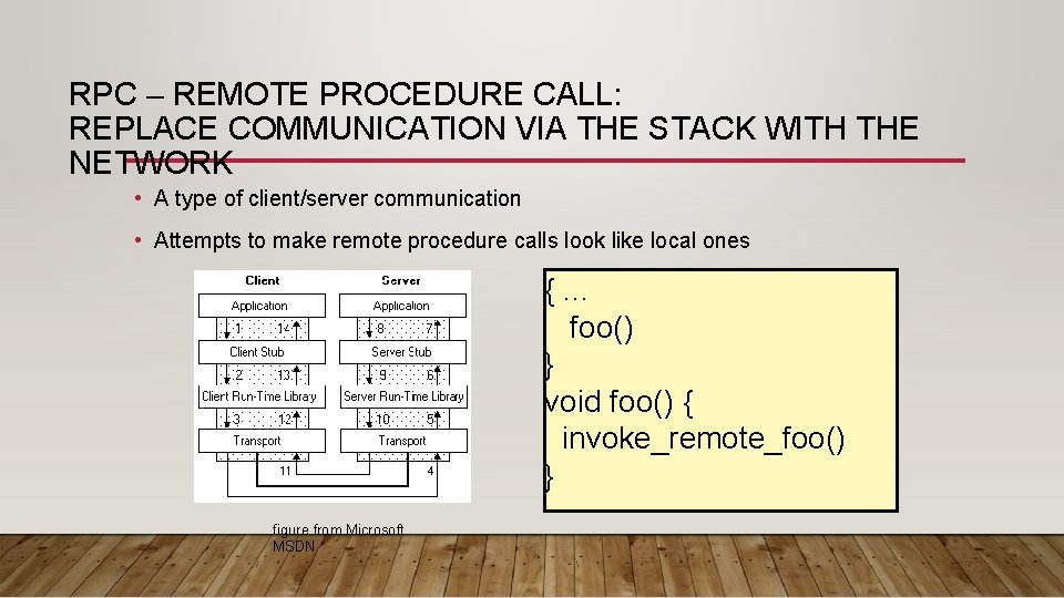 RPC – REMOTE PROCEDURE CALL: REPLACE COMMUNICATION VIA THE STACK WITH THE NETWORK •