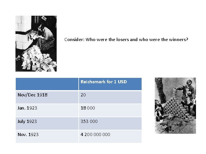 Consider: Who were the losers and who were the winners? Reichsmark for 1 USD