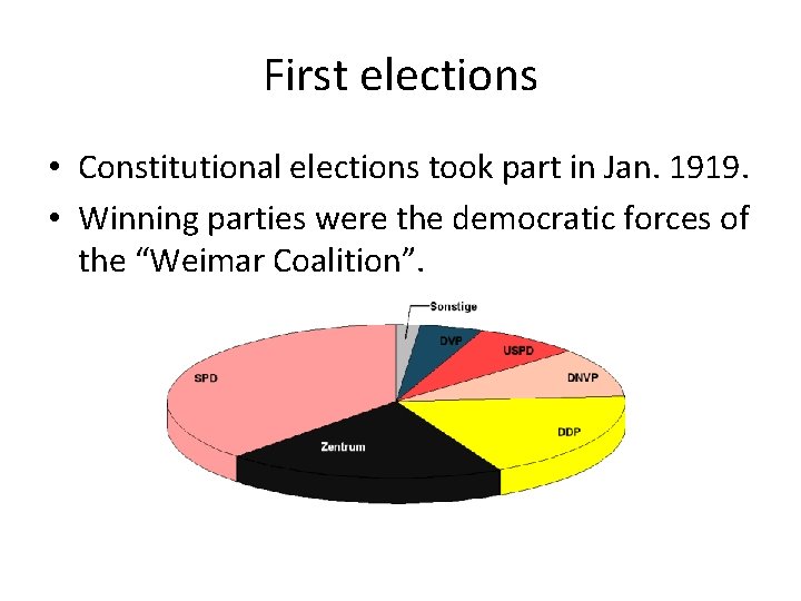 First elections • Constitutional elections took part in Jan. 1919. • Winning parties were