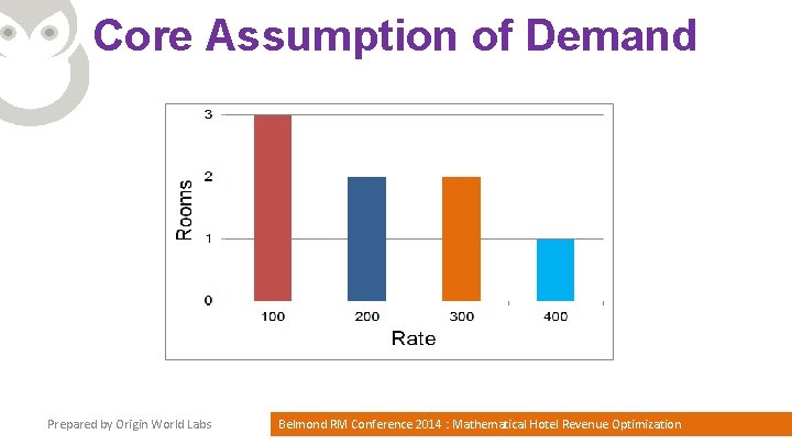 Core Assumption of Demand Prepared by Origin World Labs Belmond RM Conference 2014 :