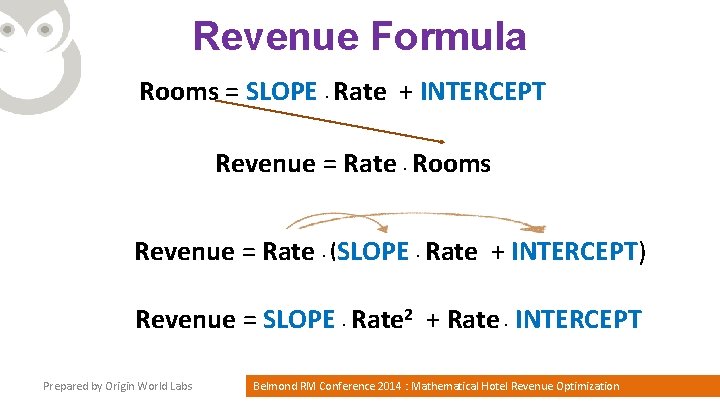 Revenue Formula Rooms = SLOPE. Rate + INTERCEPT Revenue = Rate. Rooms Revenue =