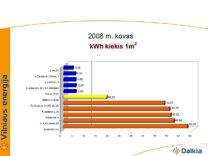 2008 m. kovas 