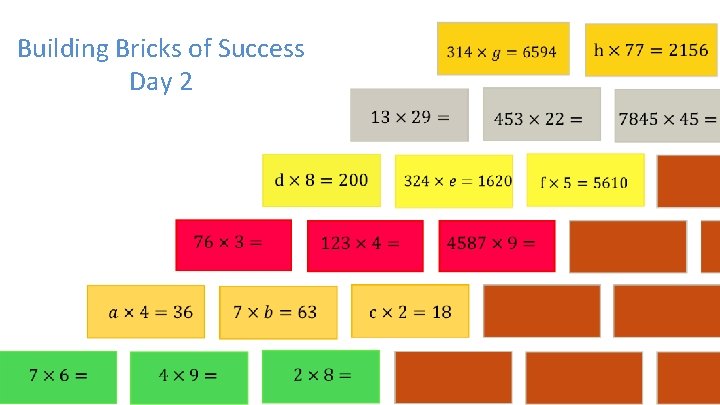 Building Bricks of Success Day 2 