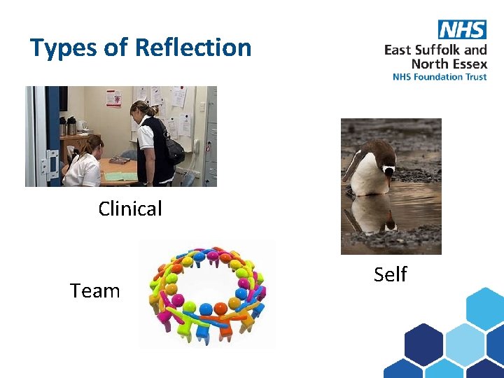 Types of Reflection Subject here Clinical Team Self 