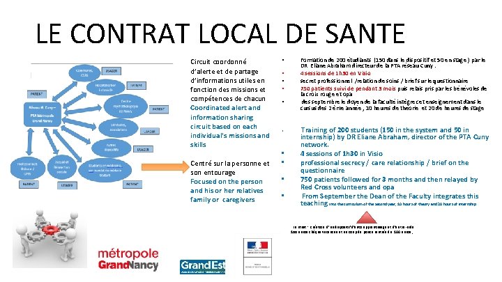 LE CONTRAT LOCAL DE SANTE Circuit coordonné d’alerte et de partage d’informations utiles en