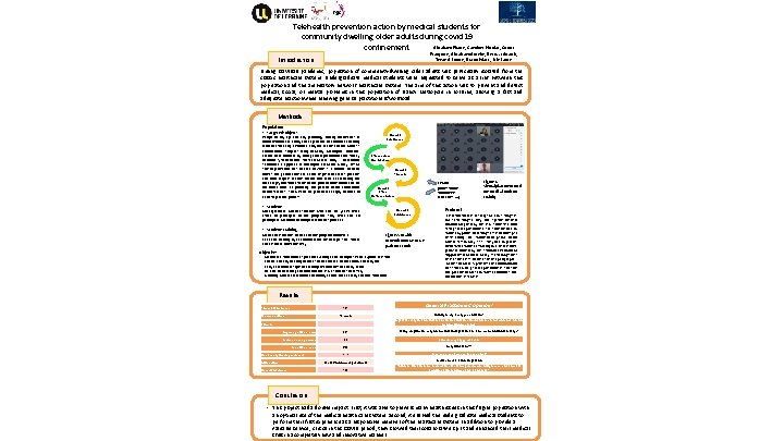 Telehealth prevention action by medical students for community dwelling older adults during covid 19