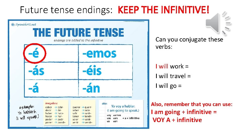 Future tense endings: KEEP THE INFINITIVE! Can you conjugate these verbs: I will work Future tense endings: KEEP THE INFINITIVE! Can you conjugate these verbs: I will work