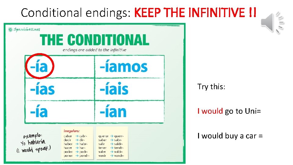 Conditional endings: KEEP THE INFINITIVE !! Try this: I would go to Uni= I Conditional endings: KEEP THE INFINITIVE !! Try this: I would go to Uni= I