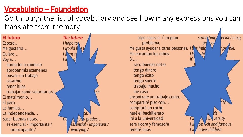 Vocabulario – Foundation Go through the list of vocabulary and see how many expressions Vocabulario – Foundation Go through the list of vocabulary and see how many expressions