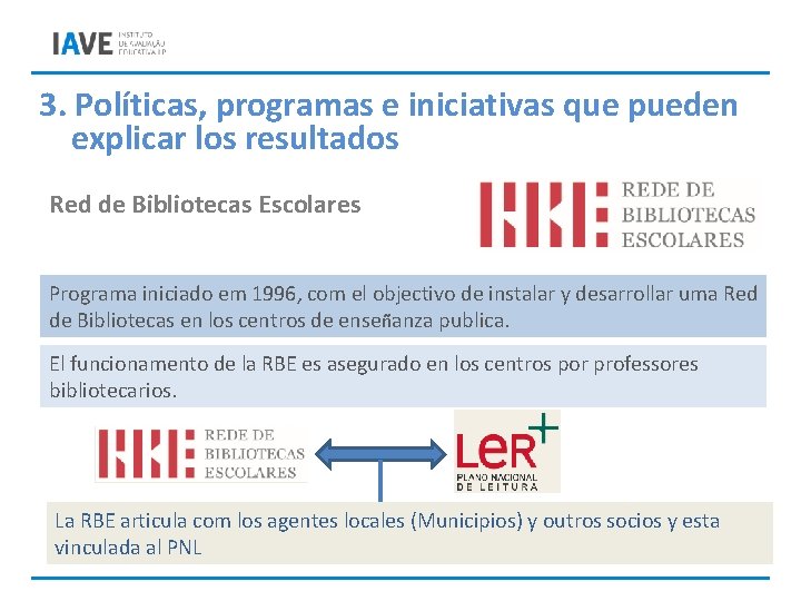3. Políticas, programas e iniciativas que pueden explicar los resultados Red de Bibliotecas Escolares