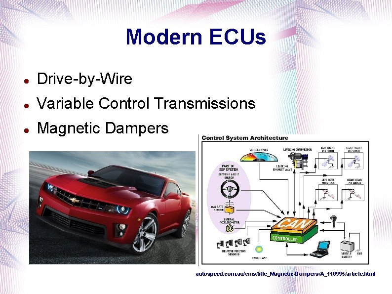 Modern ECUs Drive-by-Wire Variable Control Transmissions Magnetic Dampers autospeed. com. au/cms/title_Magnetic-Dampers/A_110995/article. html 