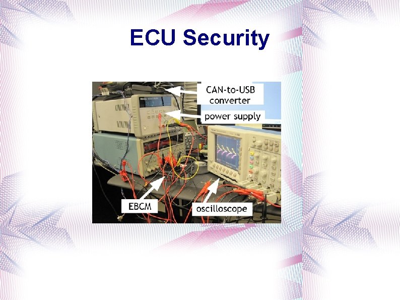 ECU Security 