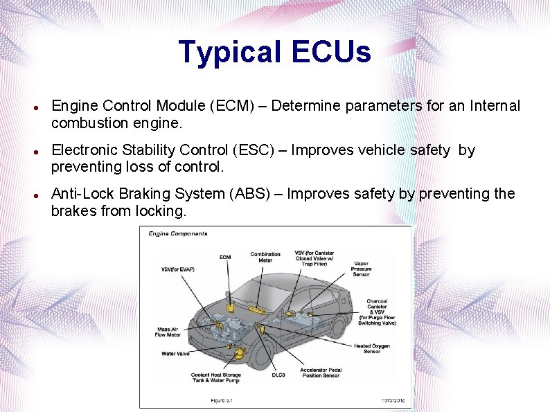 Typical ECUs Engine Control Module (ECM) – Determine parameters for an Internal combustion engine.