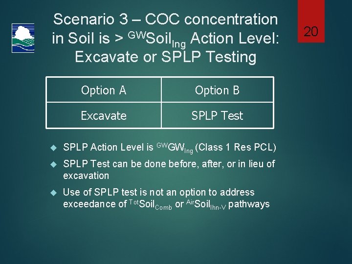 Scenario 3 – COC concentration in Soil is > GWSoil. Ing Action Level: Excavate