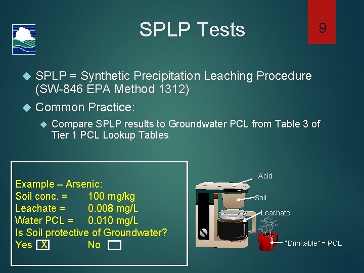 SPLP Tests 9 SPLP = Synthetic Precipitation Leaching Procedure (SW-846 EPA Method 1312) Common