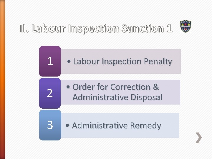 II. Labour Inspection Sanction 1 1 • Labour Inspection Penalty 2 • Order for