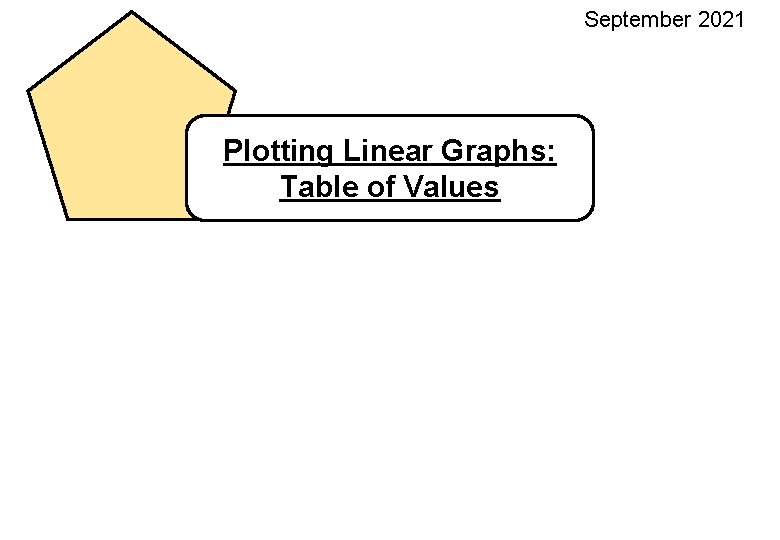 September 2021 Plotting Linear Graphs: Table of Values 